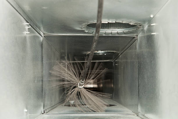 Reliable Trenton, TN Airduct Cleaning Solutions